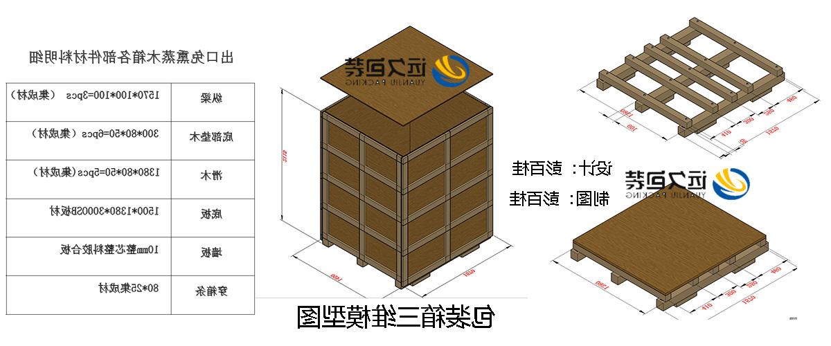 <a href='http://2nl.fsxd8848.com'>买球平台</a>的设计需要考虑流通环境和经济性